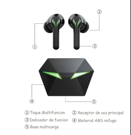 Audífonos Bluetooth Gamer - Sonido Inmersivo y Conexión Estable | 6 Horas de Batería - MushaShop