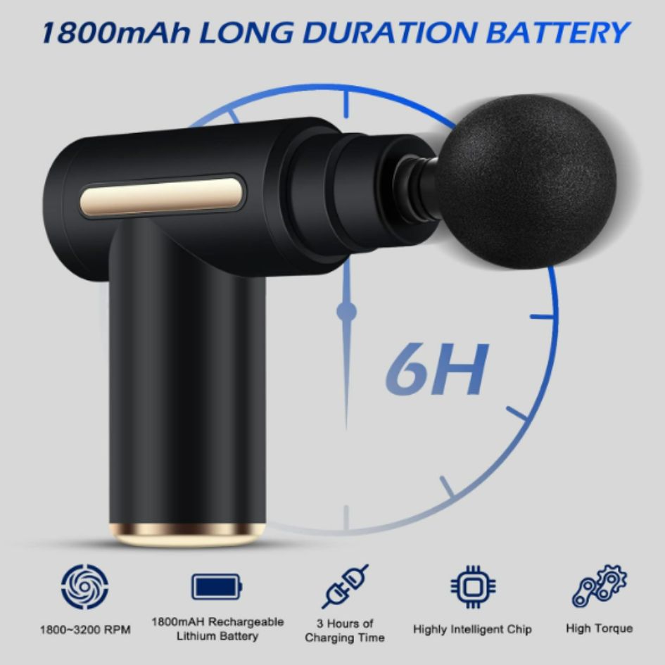 Pistola Masajeador Portátil Muscular con 6 Niveles de Velocidad y Luz UV para Relajación Profunda - MushaShop